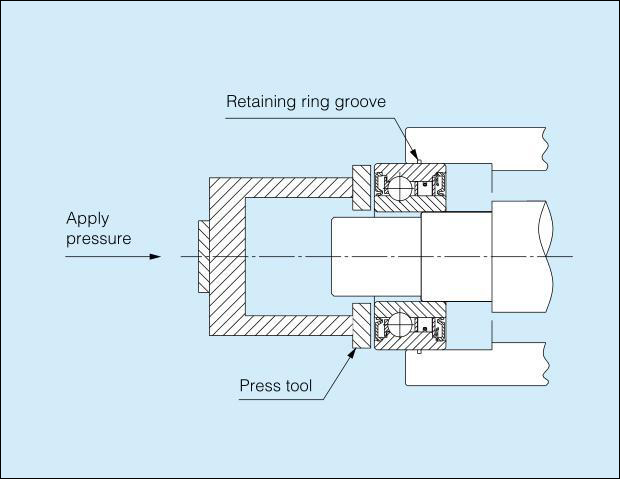 BB17 BB17-1K-K BB17-2GD Versant à sens unique Sprag Rameaux arrière-stop Rameau d'embrayage à cames 2